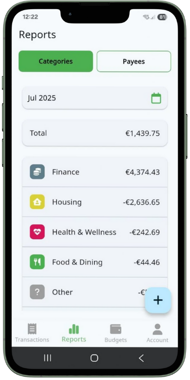 Financial reports and analytics